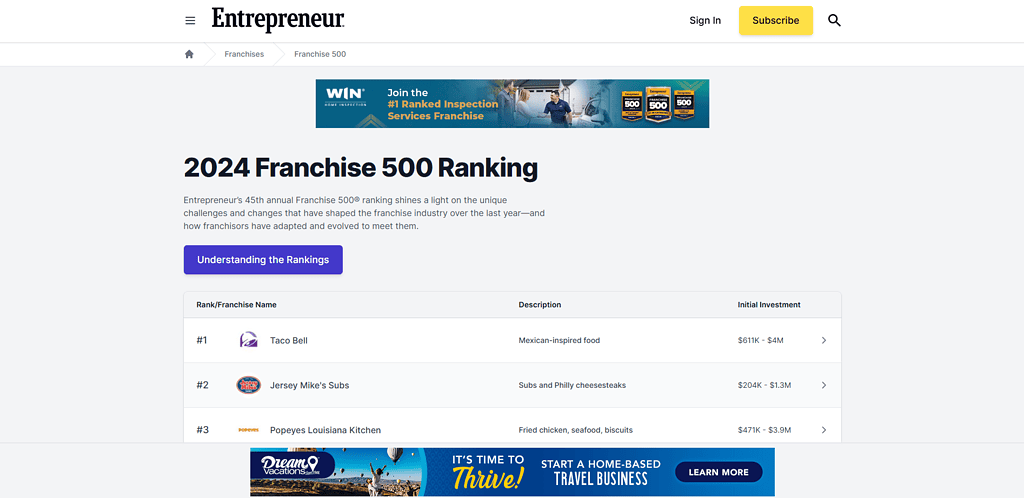 Screenshot of Entrepreneur Franchise 500 franchise directory