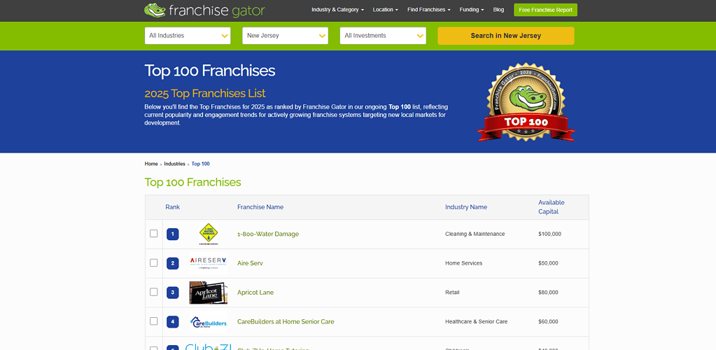 Screenshot of Franchise Gator franchise directory